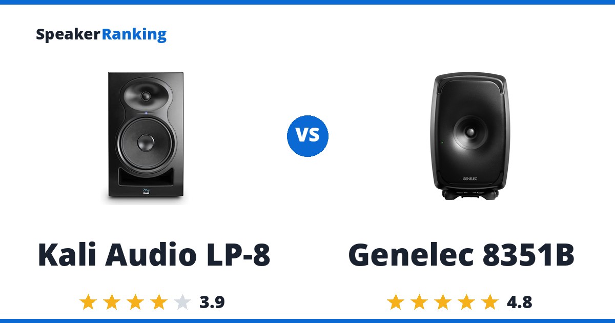 Kali Audio LP-8 vs Genelec 8351B