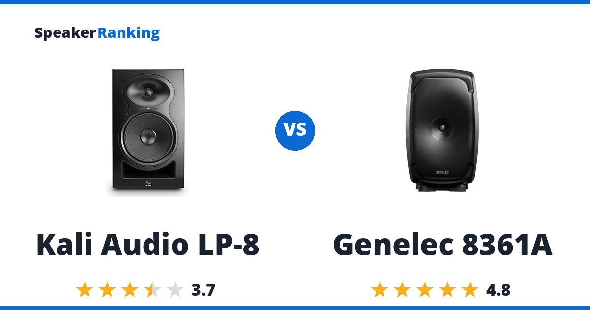 Kali Audio LP-8 vs Genelec 8361A