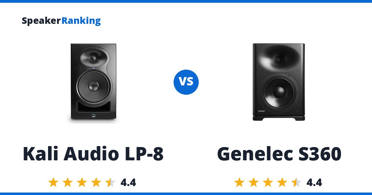 Kali Audio LP-8 vs Genelec S360