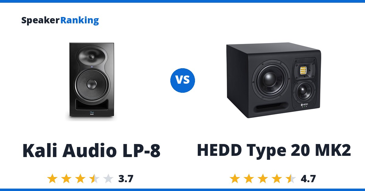 Kali Audio LP-8 vs HEDD Type 20 MK2