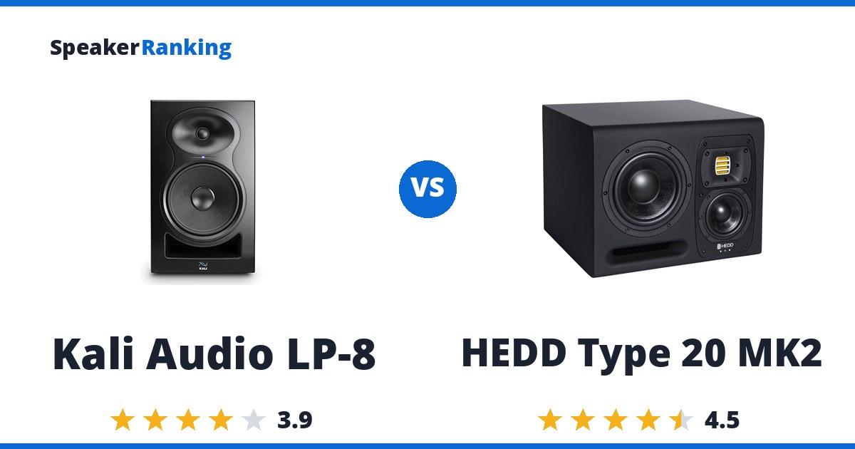 Kali Audio LP-8 vs HEDD Type 20 MK2