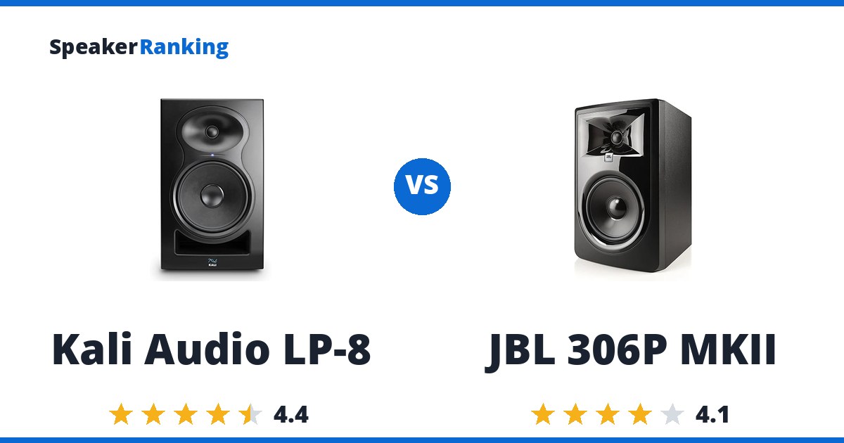Kali Audio LP-8 vs JBL 306P MKII