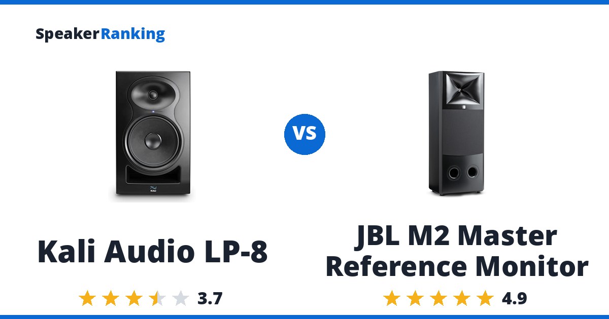 Kali Audio LP-8 vs JBL M2 Master Reference Monitor