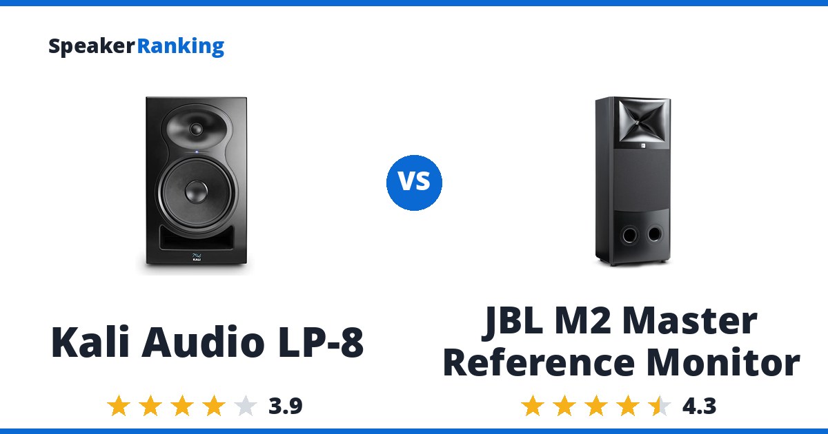 Kali Audio LP-8 vs JBL M2 Master Reference Monitor