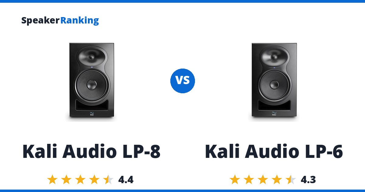 Kali Audio LP-8 vs Kali Audio LP-6