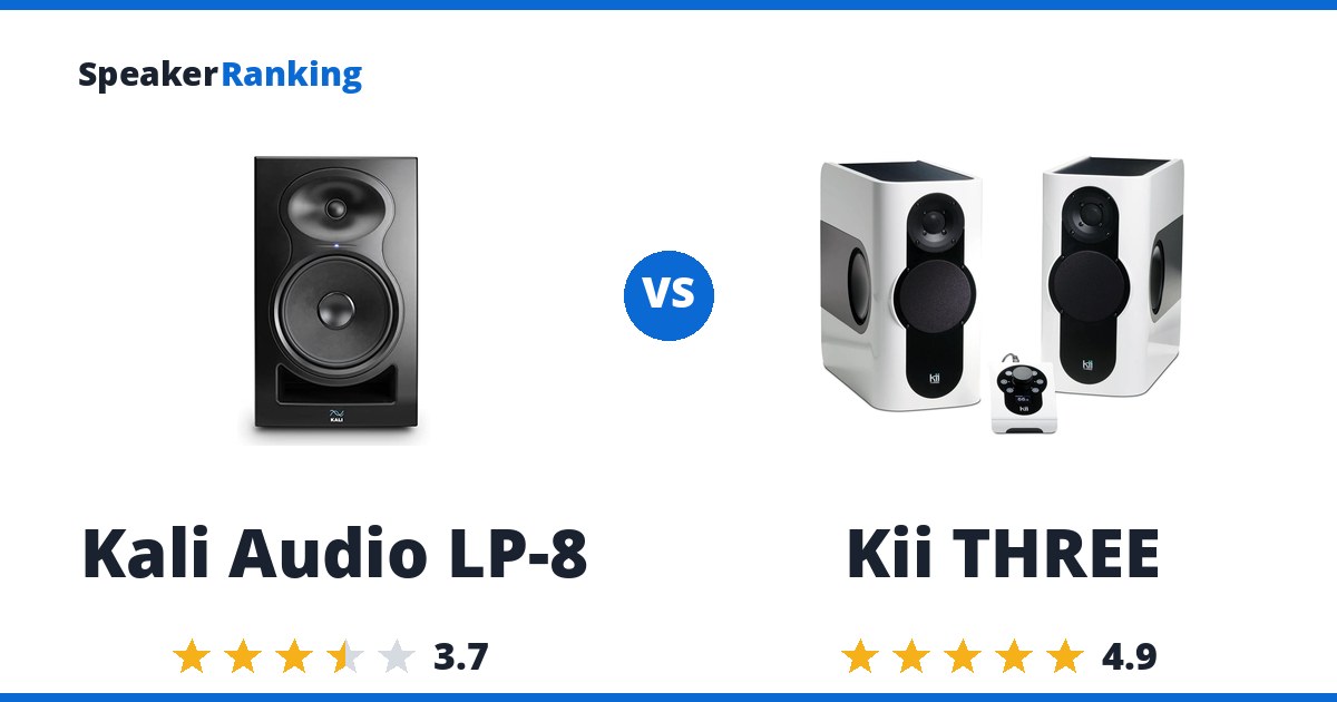 Kali Audio LP-8 vs Kii THREE