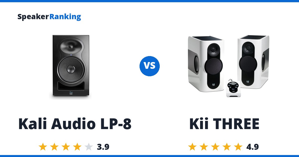 Kali Audio LP-8 vs Kii THREE