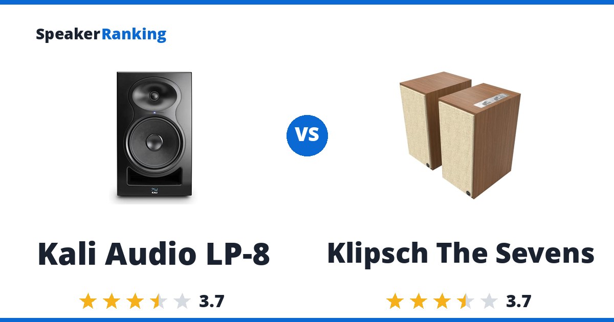 Kali Audio LP-8 vs Klipsch The Sevens