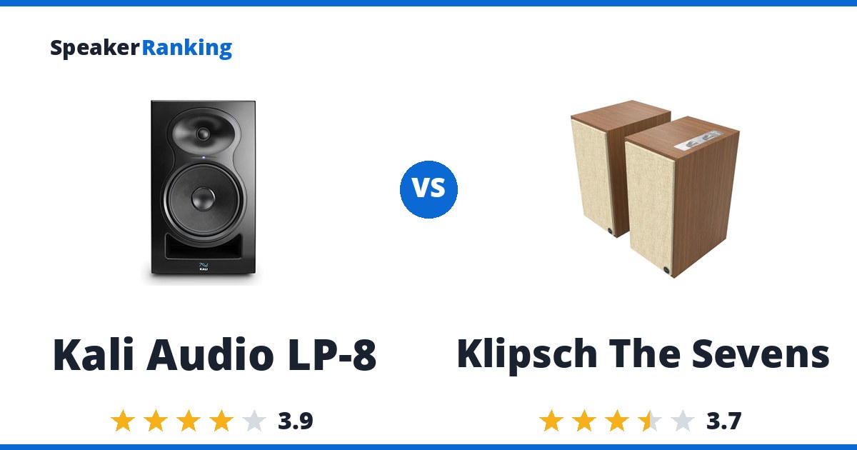 Kali Audio LP-8 vs Klipsch The Sevens