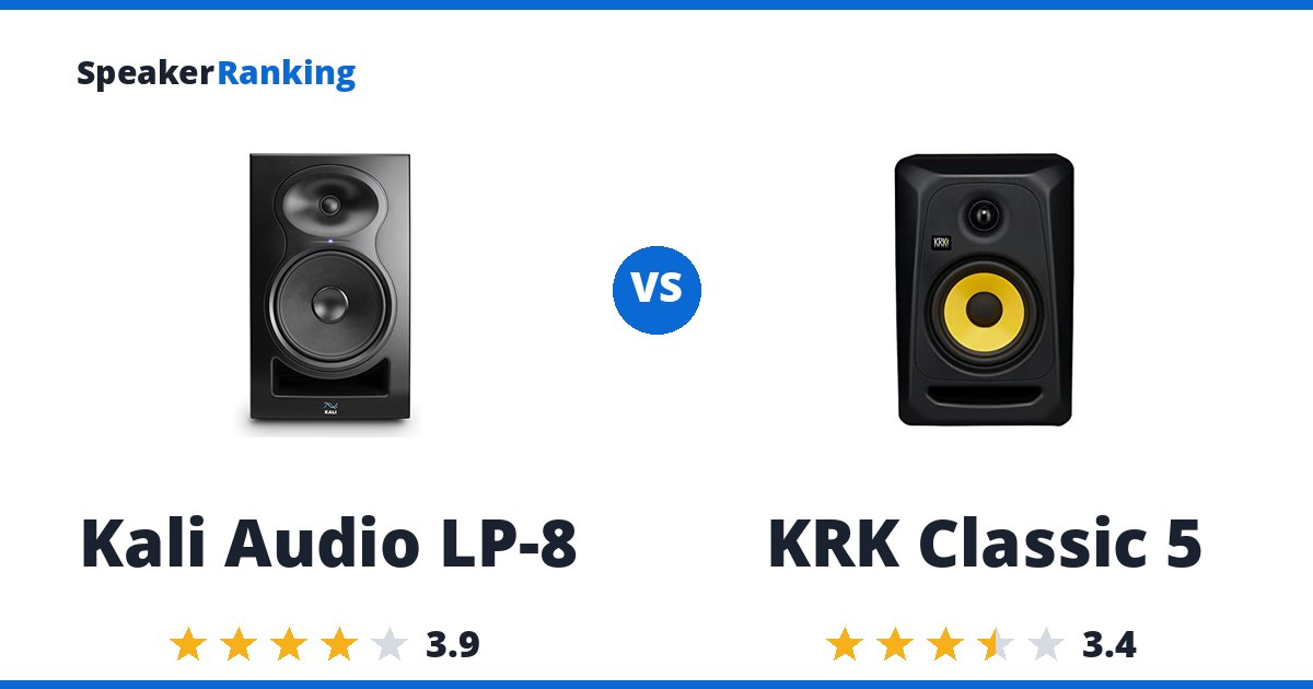 Kali Audio LP-8 vs KRK Classic 5