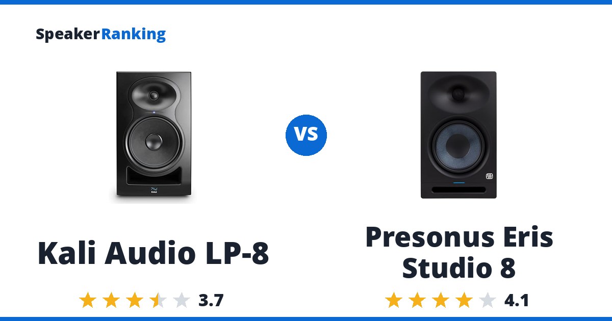 Kali Audio LP-8 vs Presonus Eris Studio 8