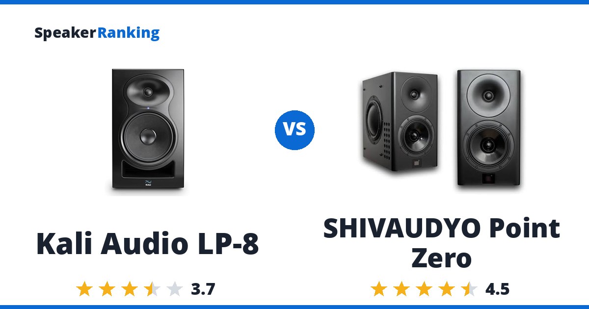 Kali Audio LP-8 vs SHIVAUDYO Point Zero