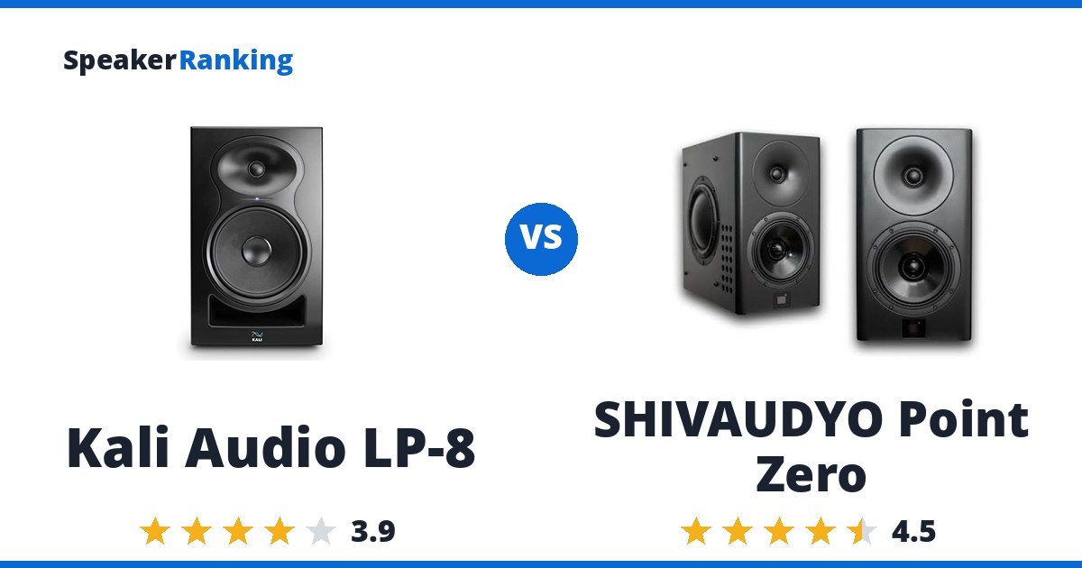 Kali Audio LP-8 vs SHIVAUDYO Point Zero