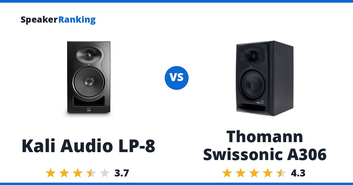 Kali Audio LP-8 vs Thomann Swissonic A306