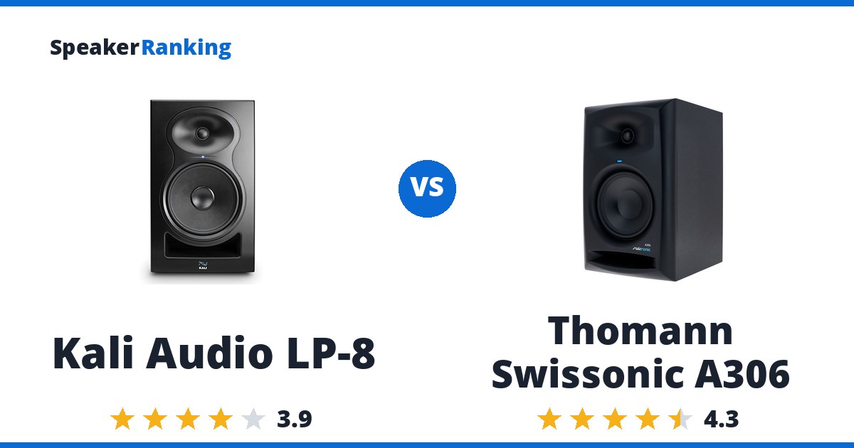 Kali Audio LP-8 vs Thomann Swissonic A306