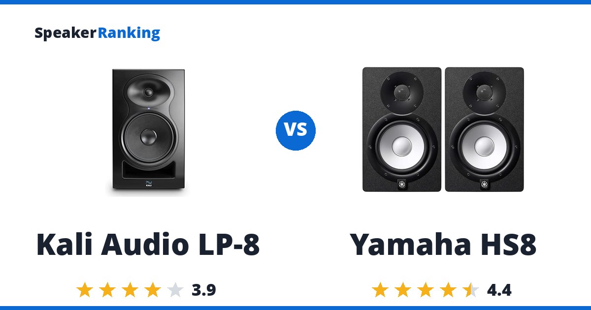 Kali Audio LP-8 vs Yamaha HS8