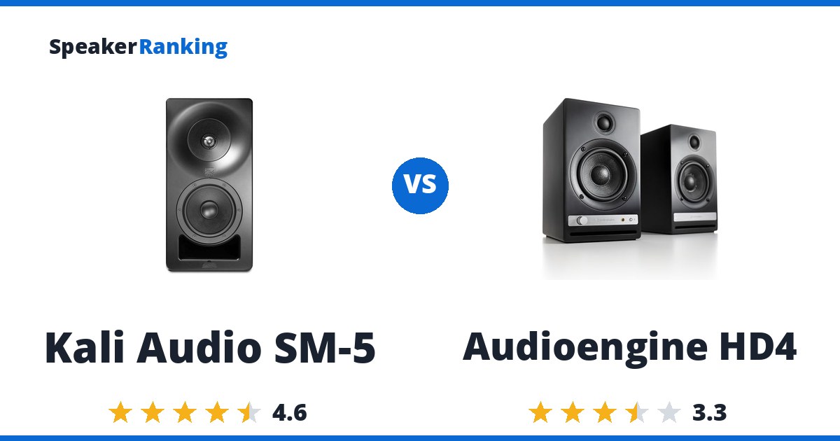 Kali Audio SM-5 vs Audioengine HD4