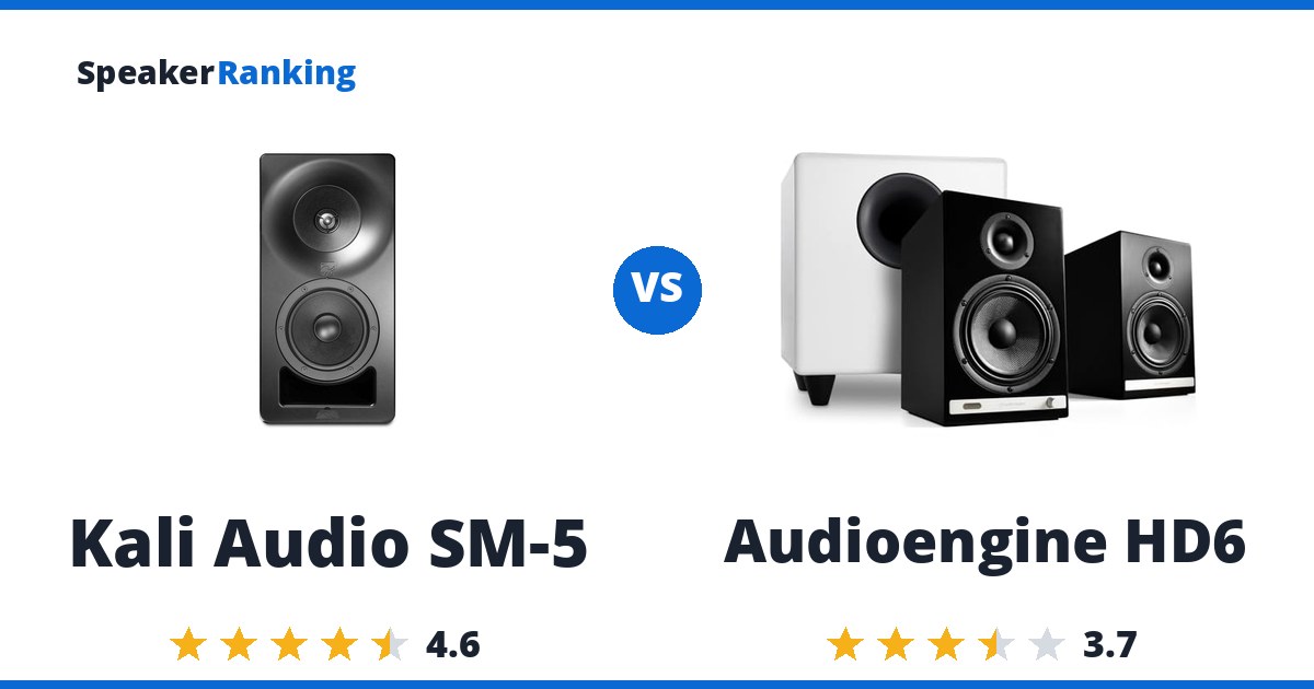 Kali Audio SM-5 vs Audioengine HD6