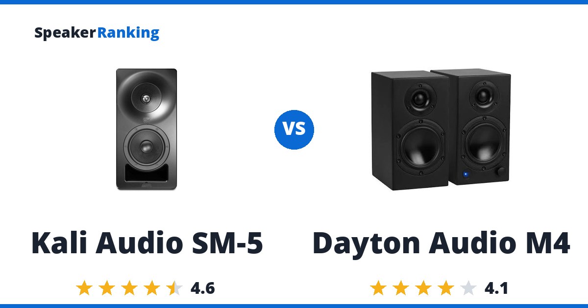 Kali Audio SM-5 vs Dayton Audio M4