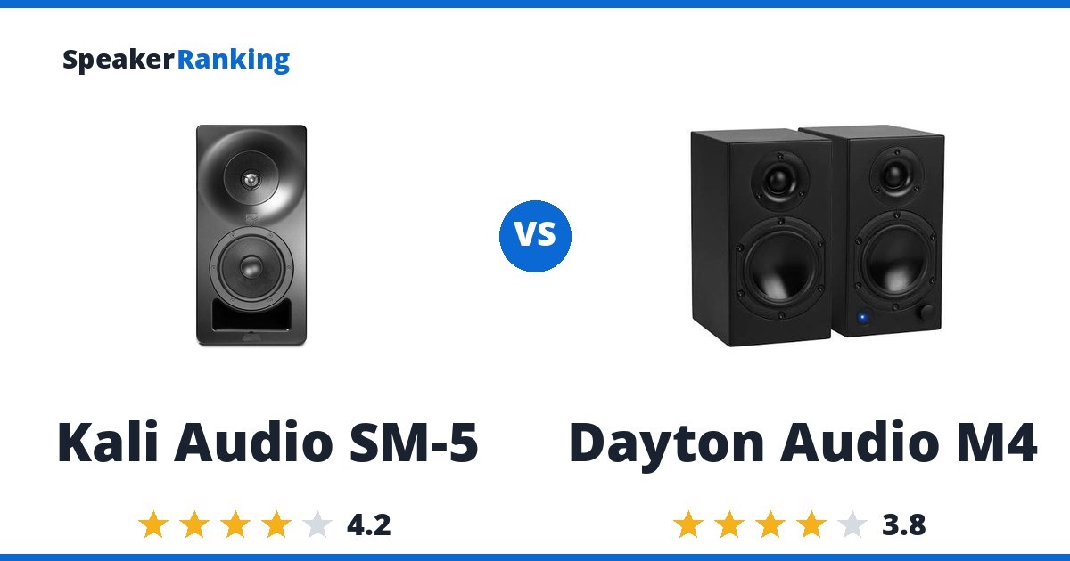 Kali Audio SM-5 vs Dayton Audio M4