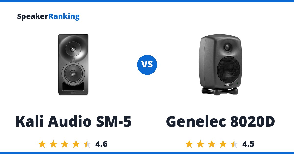 Kali Audio SM-5 vs Genelec 8020D
