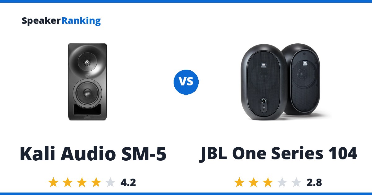 Kali Audio SM-5 vs JBL One Series 104