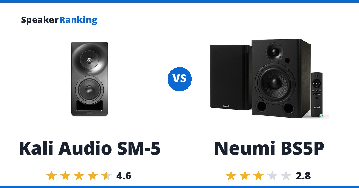 Kali Audio SM-5 vs Neumi BS5P