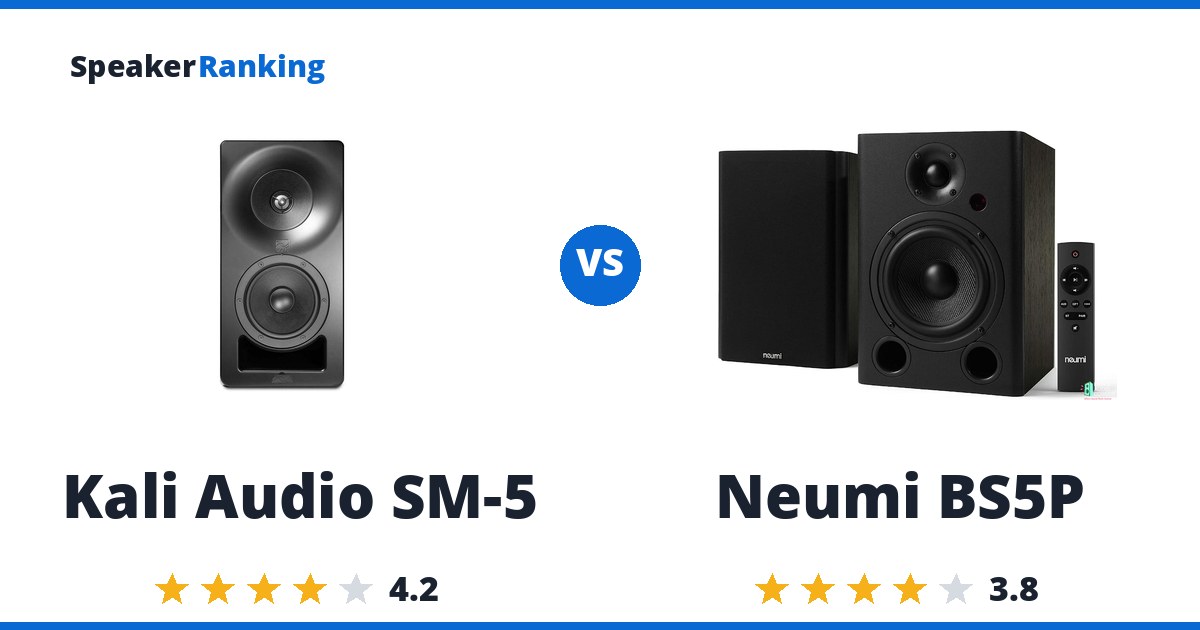 Kali Audio SM-5 vs Neumi BS5P