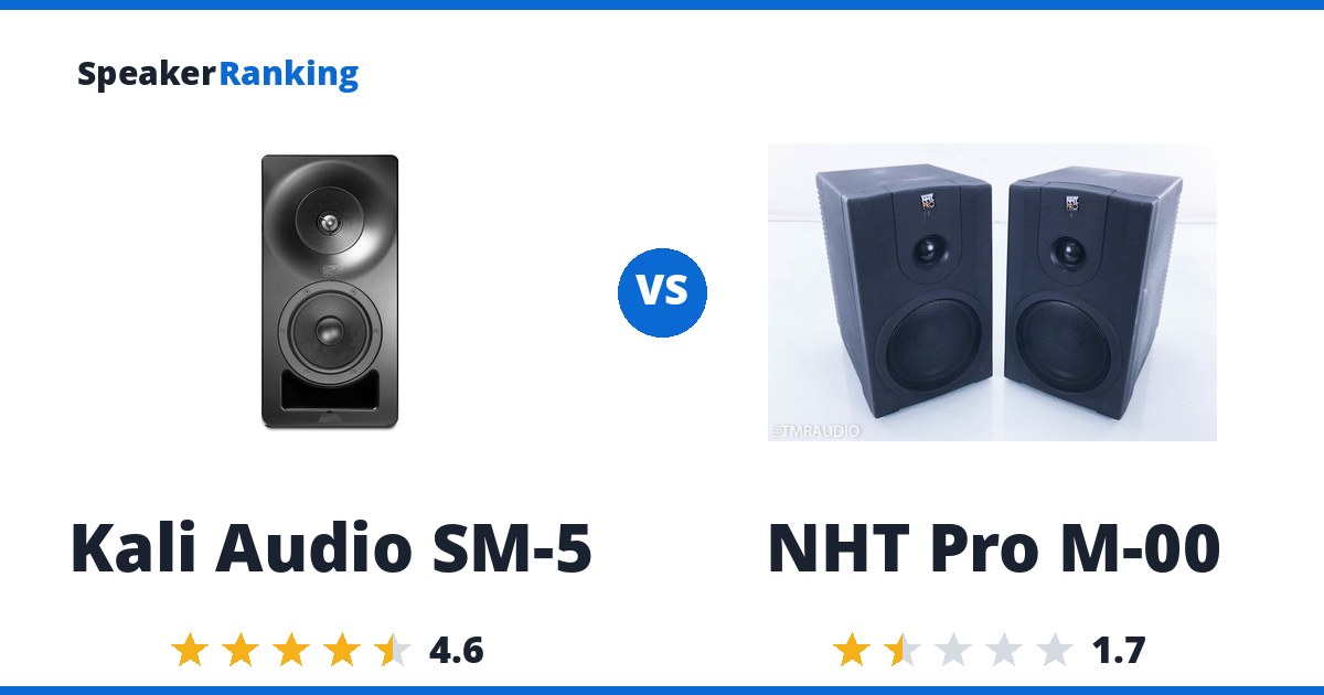 Kali Audio SM-5 vs NHT Pro M-00