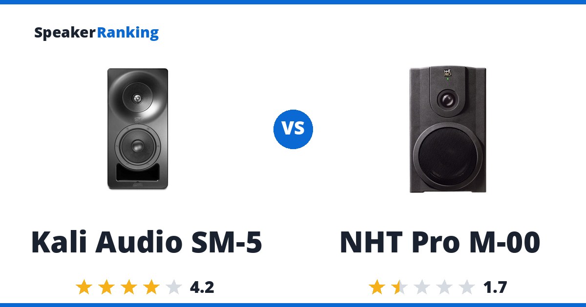 Kali Audio SM-5 vs NHT Pro M-00