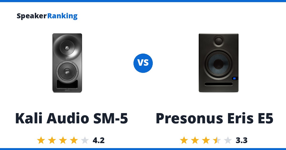 Kali Audio SM-5 vs Presonus Eris E5