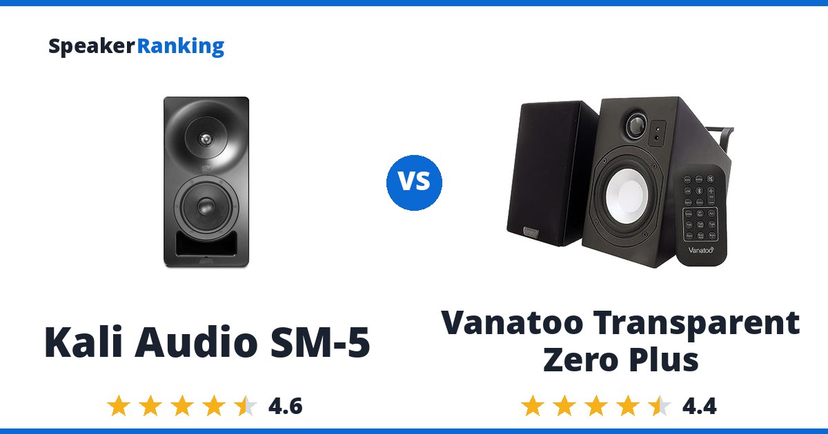 Kali Audio SM-5 vs Vanatoo Transparent Zero Plus
