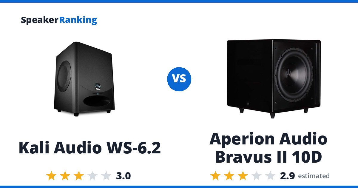 Kali Audio WS-6.2 vs Aperion Audio Bravus II 10D