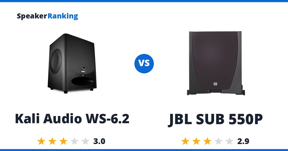 Kali Audio WS-6.2 vs JBL SUB 550P