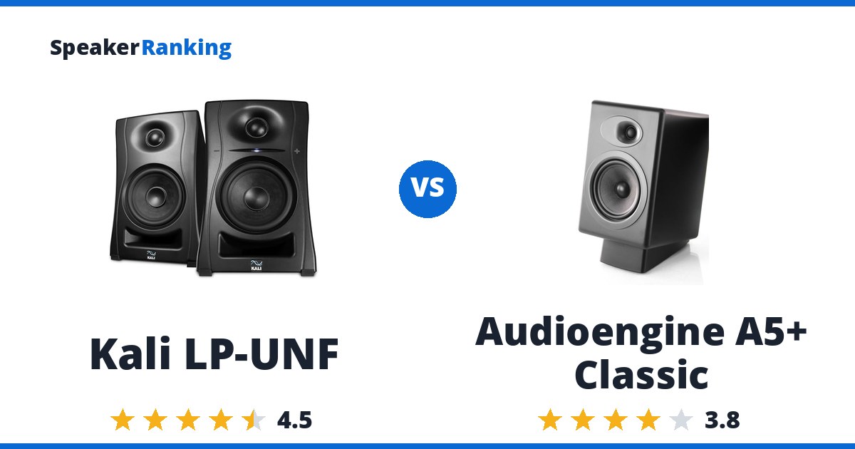 Kali LP-UNF vs Audioengine A5+ Classic