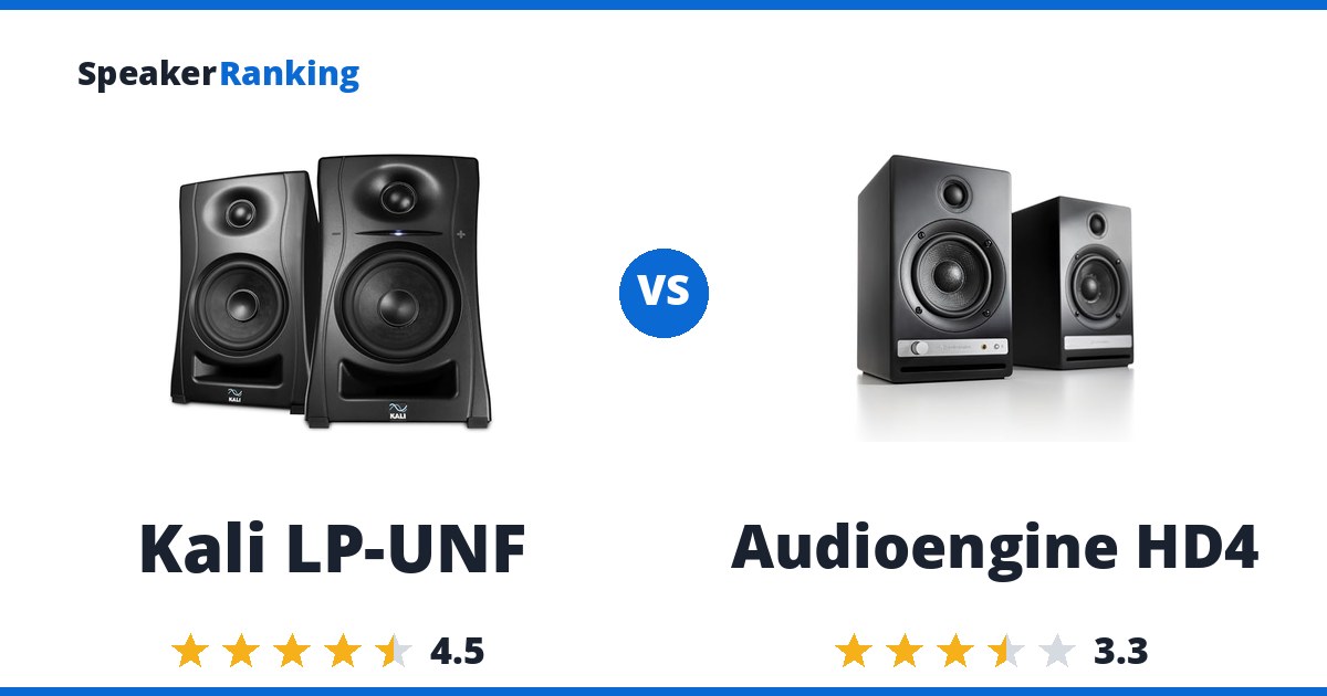 Kali LP-UNF vs Audioengine HD4