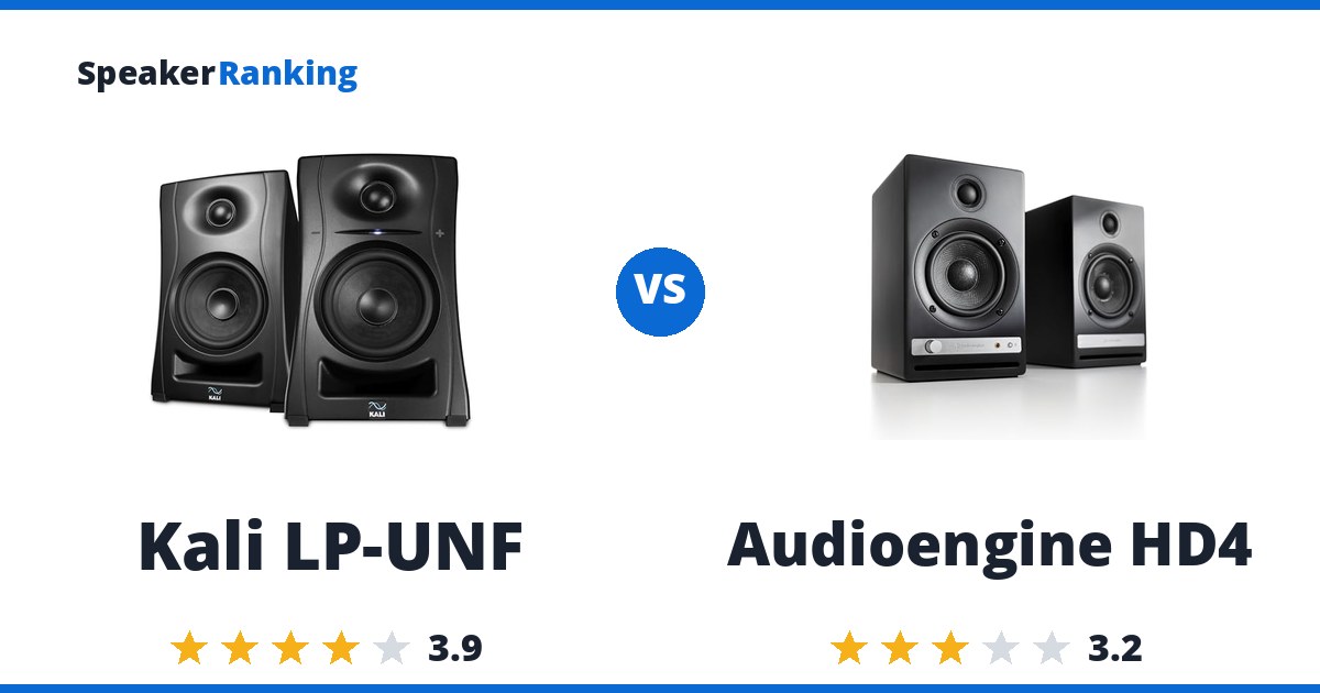 Kali LP-UNF vs Audioengine HD4