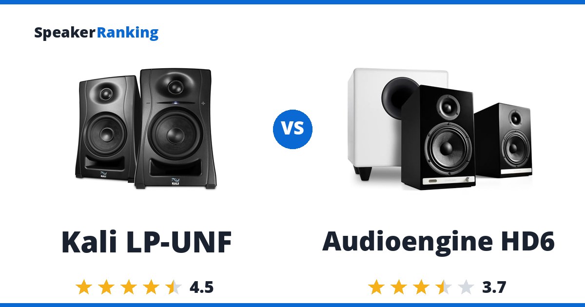 Kali LP-UNF vs Audioengine HD6