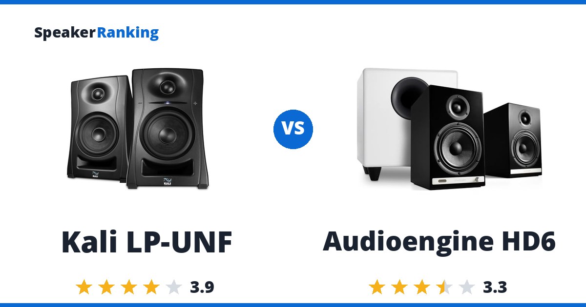 Kali LP-UNF vs Audioengine HD6
