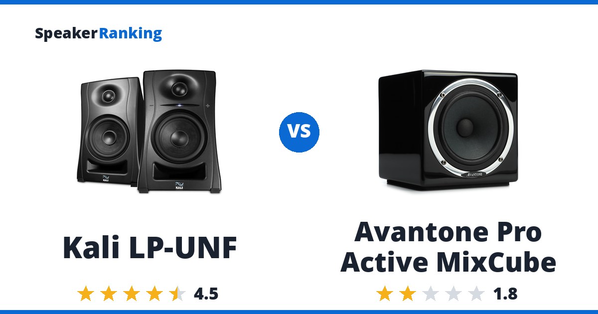 Kali LP-UNF vs Avantone Pro Active MixCube