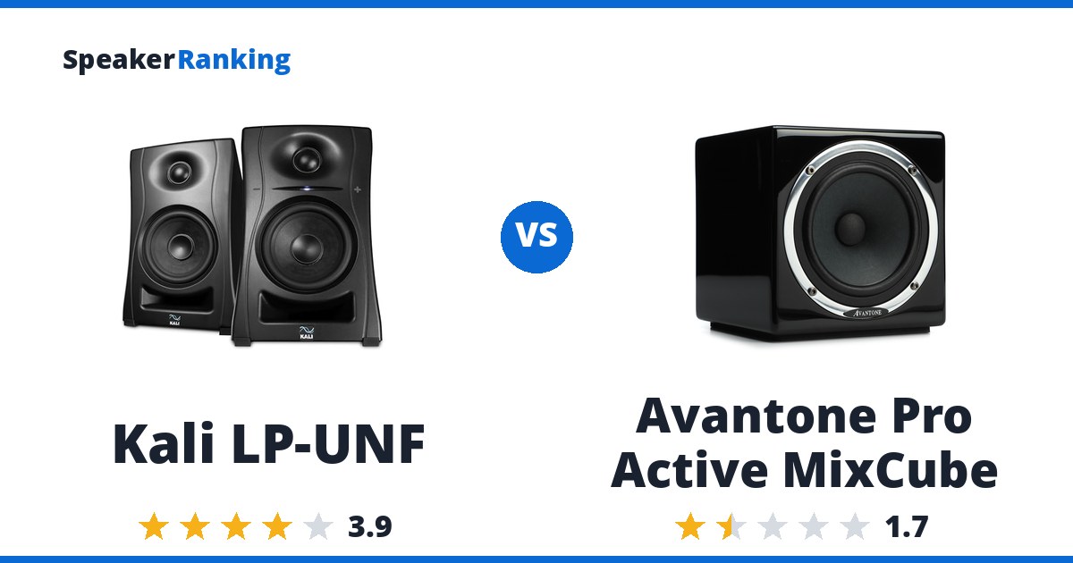 Kali LP-UNF vs Avantone Pro Active MixCube