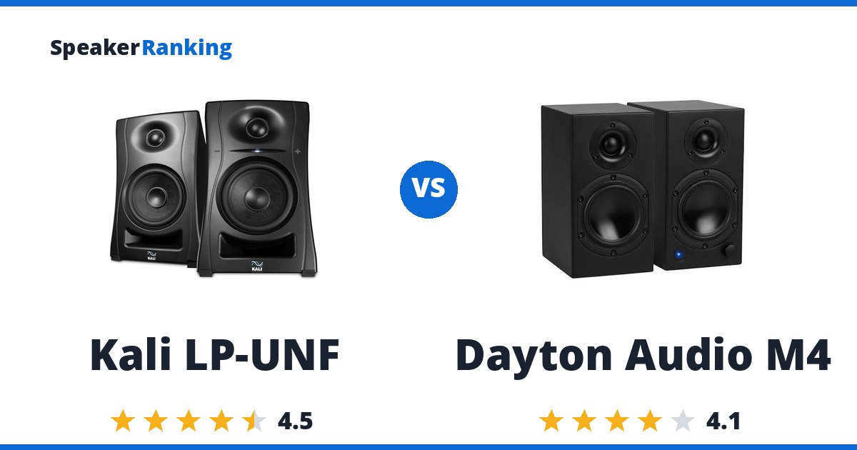 Kali LP-UNF vs Dayton Audio M4