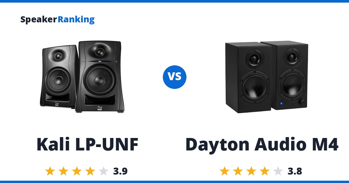 Kali LP-UNF vs Dayton Audio M4