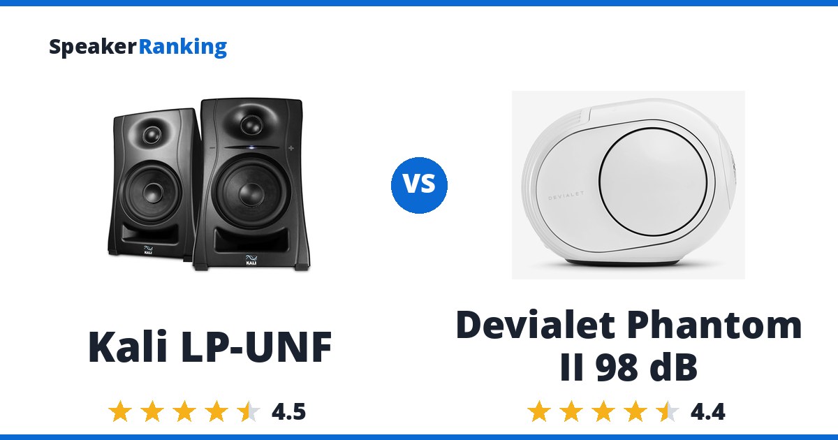 Kali LP-UNF vs Devialet Phantom II 98 dB