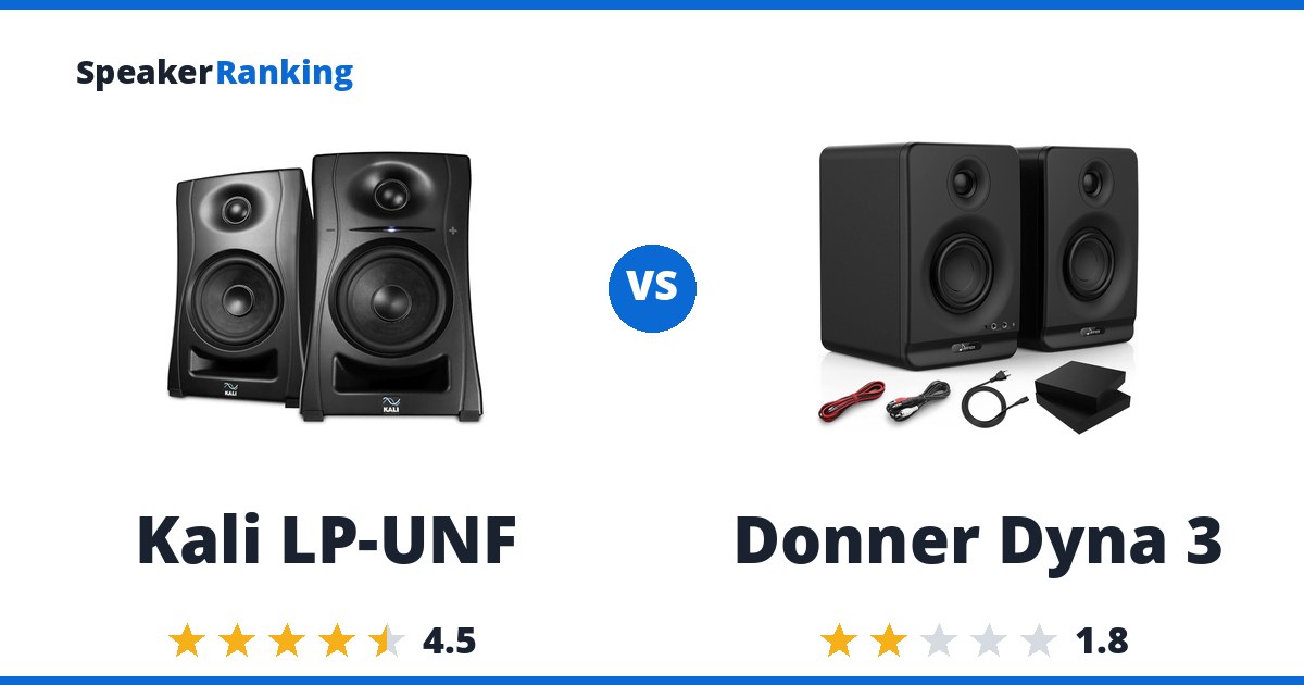 Kali LP-UNF vs Donner Dyna 3