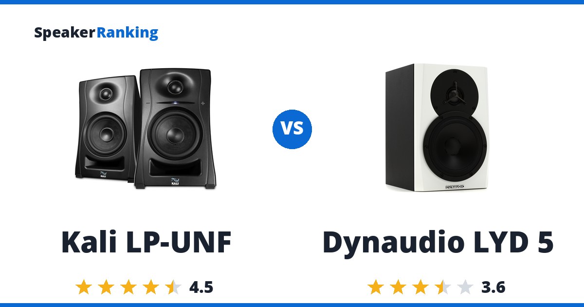 Kali LP-UNF vs Dynaudio LYD 5