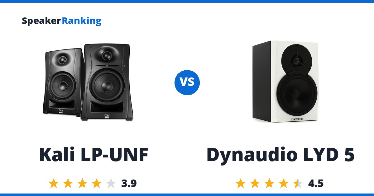 Kali LP-UNF vs Dynaudio LYD 5