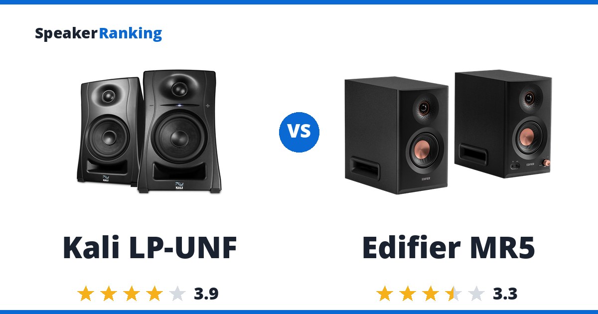 Kali LP-UNF vs Edifier MR5