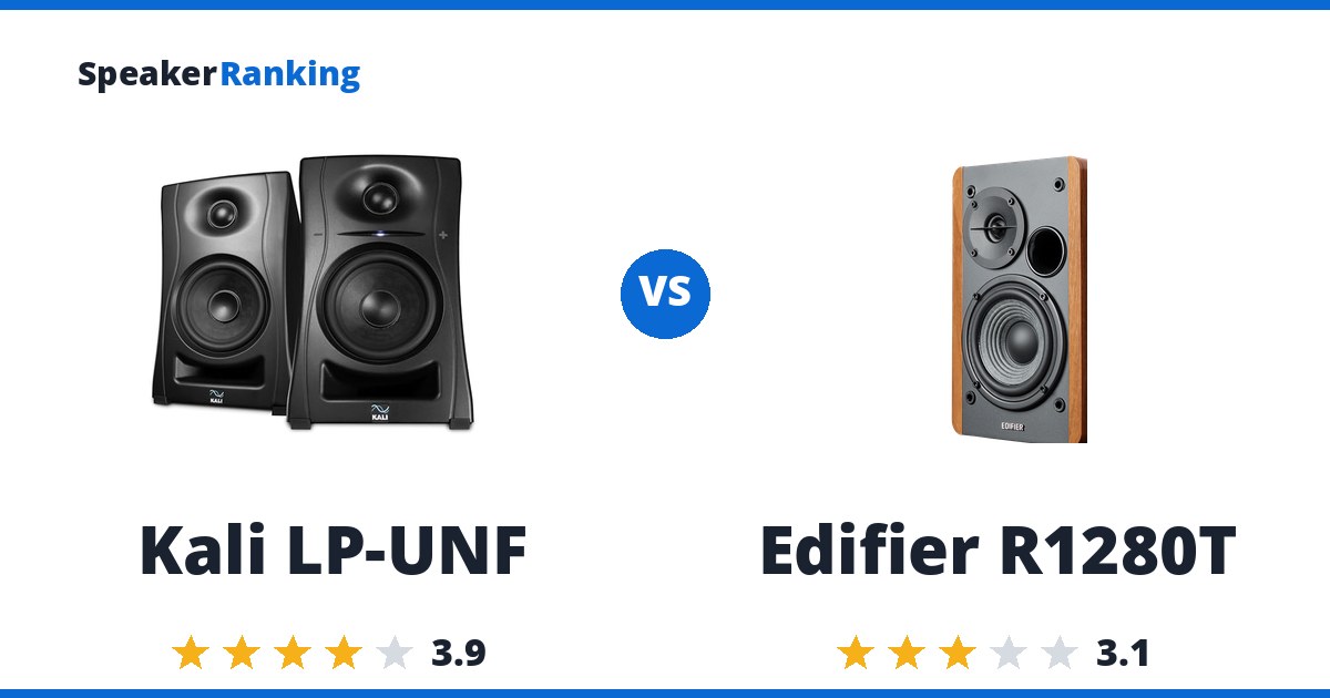 Kali LP-UNF vs Edifier R1280T