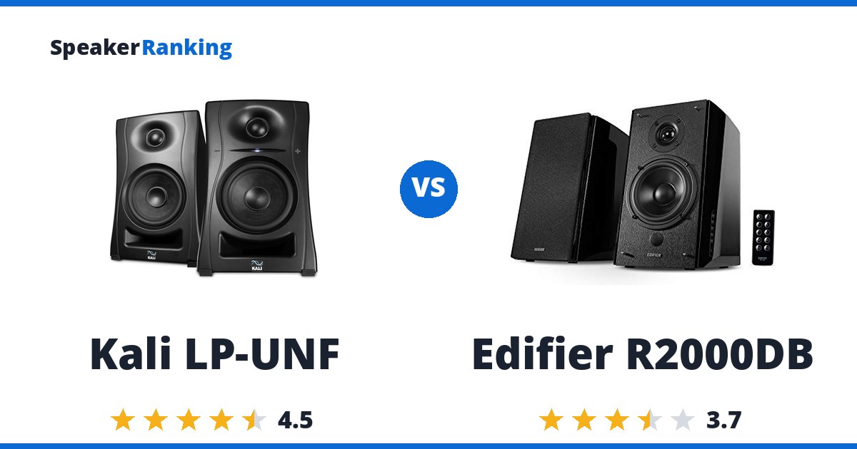 Kali LP-UNF vs Edifier R2000DB